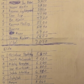 Langeland CUP 2017 - DANIA_30